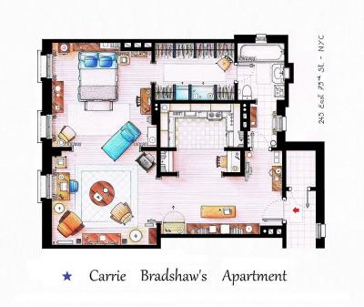 Apartamento Carrie Bradshaw